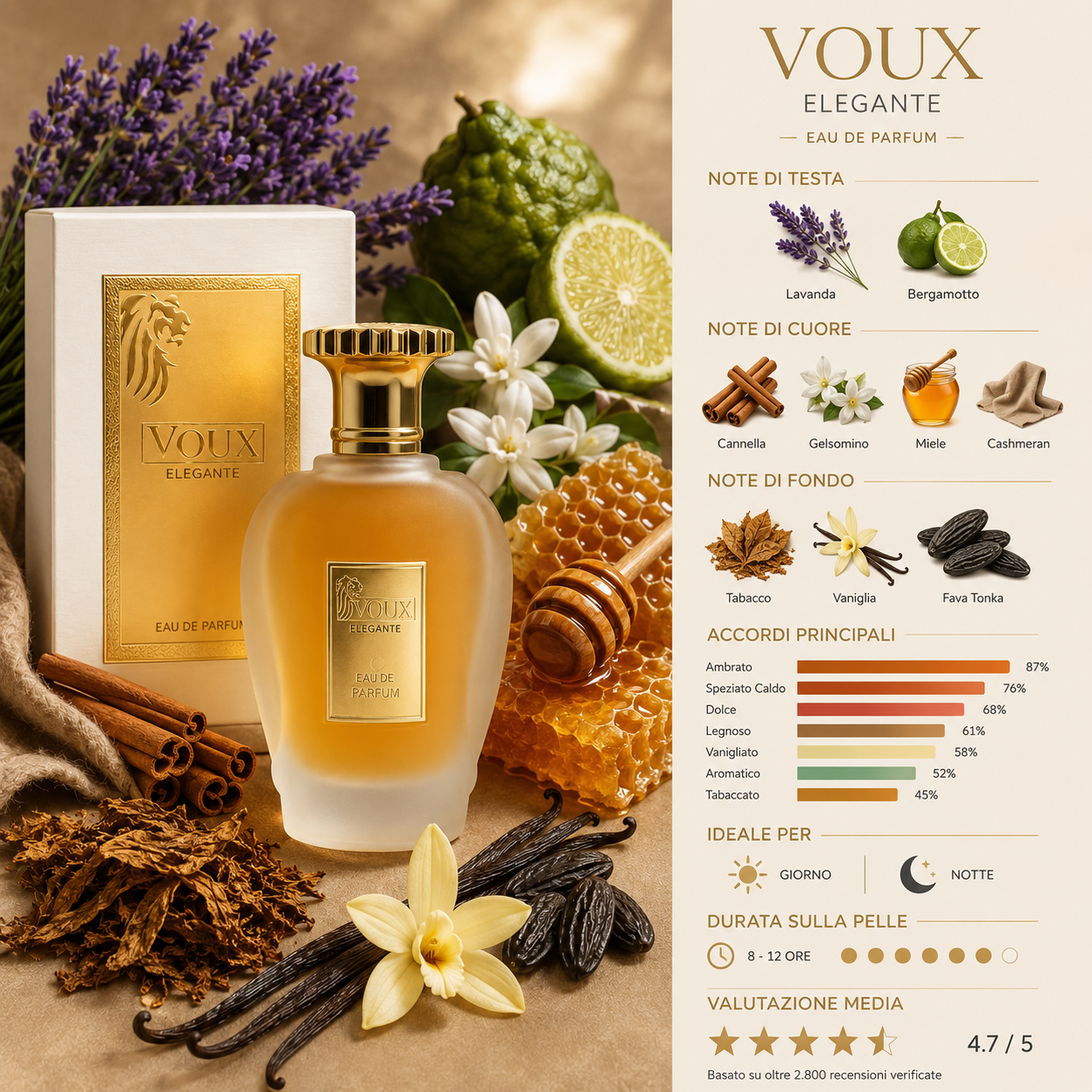 Emir Voux Elegante - Eau de Parfum Unisex 100ml
