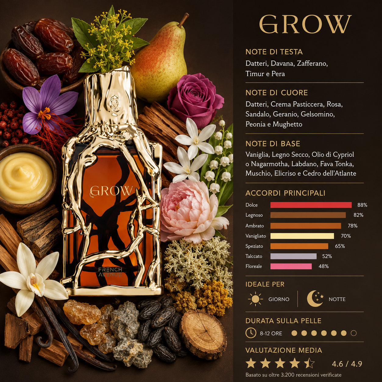French Avenue Grow - Eau de Parfum Unisex 100ml