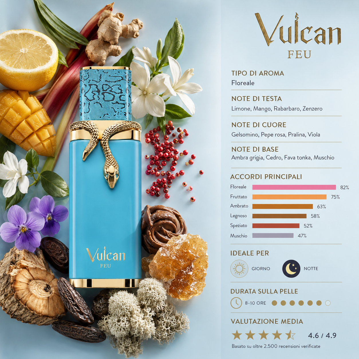 French Avenue Vulcan Feu – Eau de Parfum Unisex 100ml