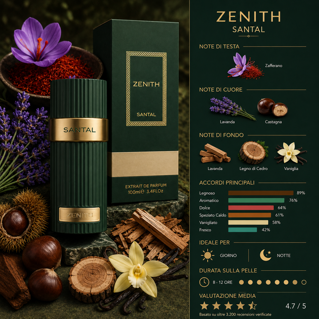 French Avenue Zenith Santal - Eau de Parfum Unisex 100ml